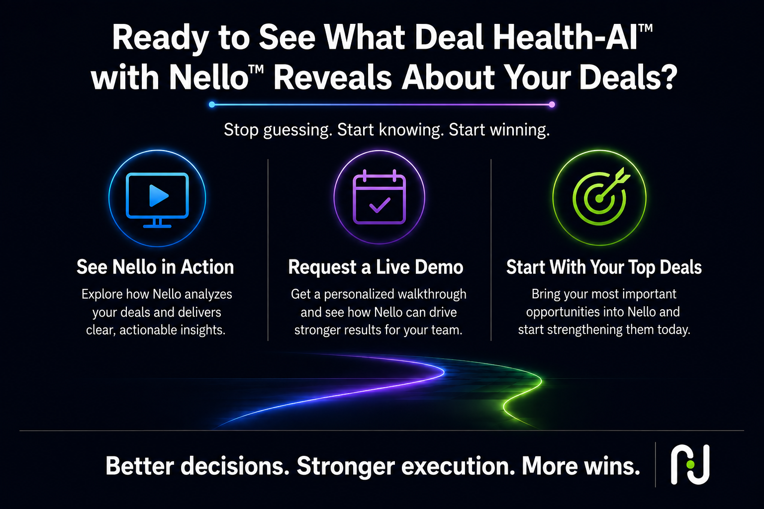 Final Deal Health-AI™ with Nello™ call-to-action slide inviting sales teams to see Nello in action, request a live demo, or start with their top deals to improve decisions, execution, and win rates.